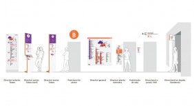 SIGNAGE AND WAYFINDING SANT JOAN DE DÉU HOSPITAL